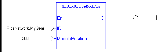 MLBlkWriteModPos: LD example